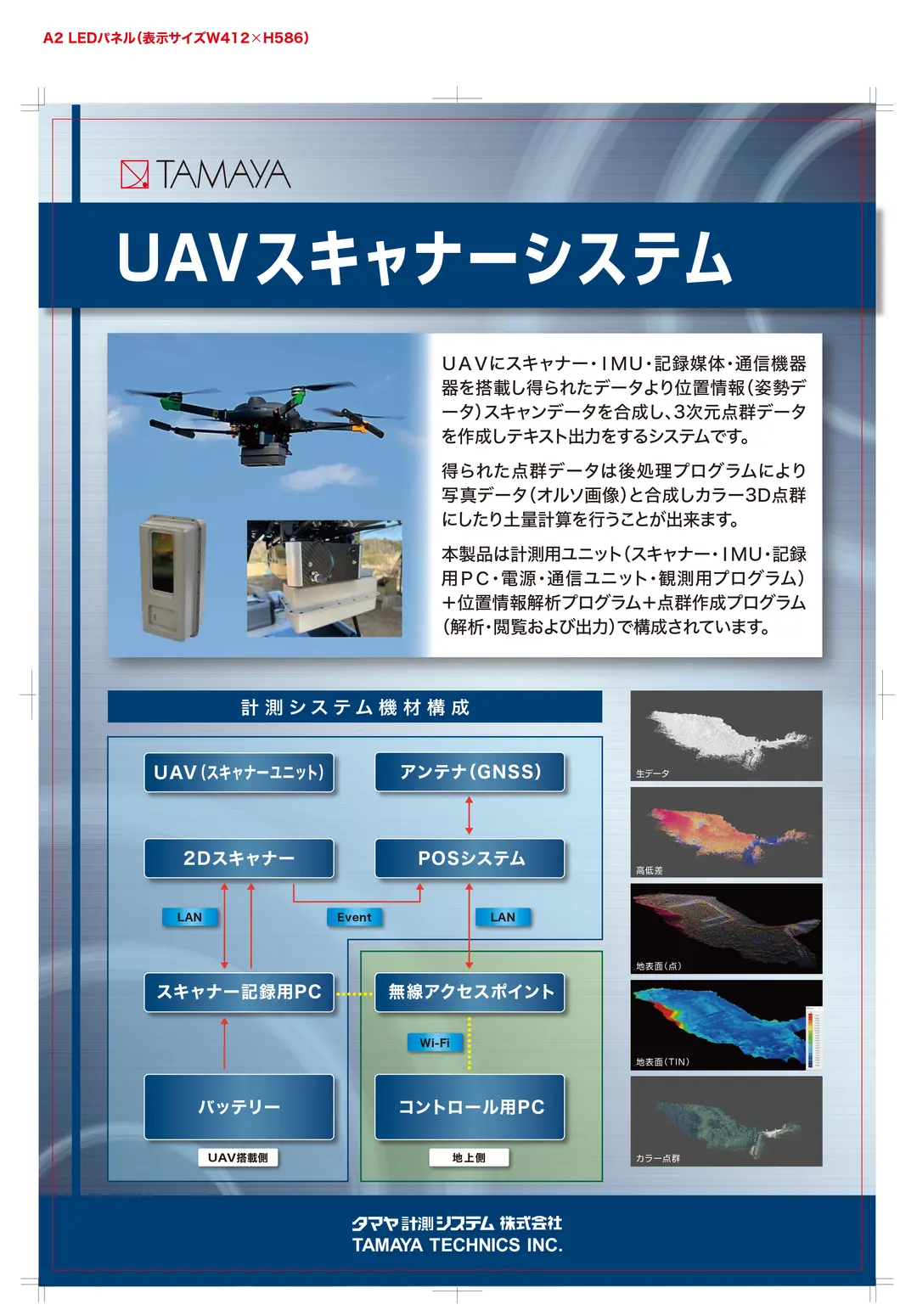 UAVレーザーシステム