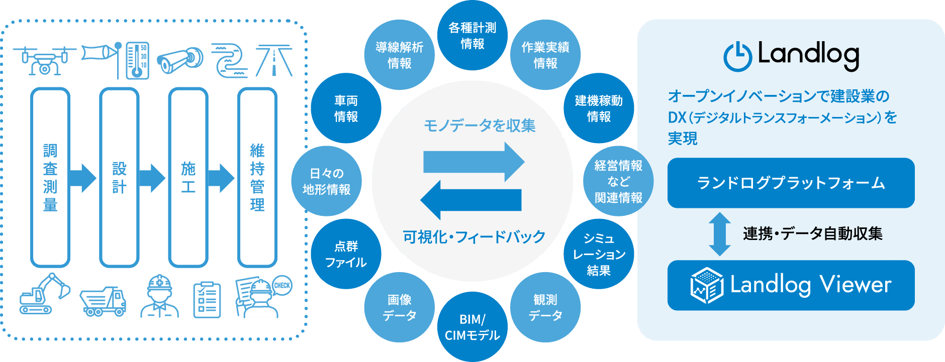 「地域開発と情報化」事典 2023年2月22日号 Vol.171｜NUMO（ニューモ）原子力発電環境整備