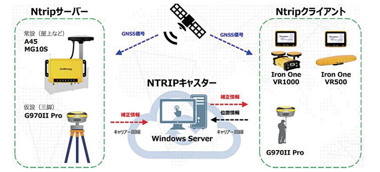 【稀少品】本物研究所 「場の改善」×「精神・物質エネルギー向上」『天と地2』　璧 商品詳細 | 株式会社本物研究所 | 船井幸雄創業・健康,美容を
