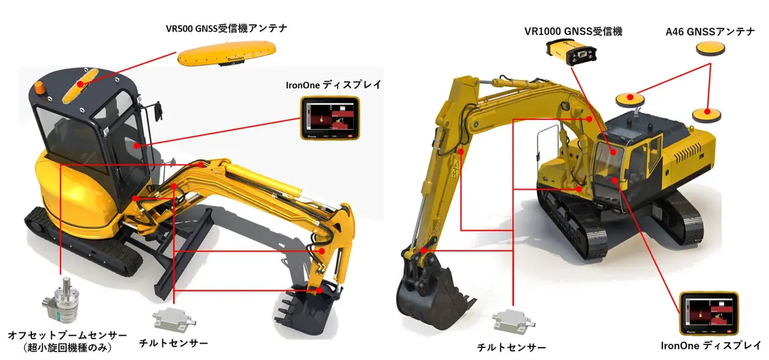 新商品 – Page 1306 – GREEN CROSS-select 工事現場の安全対策用品なら