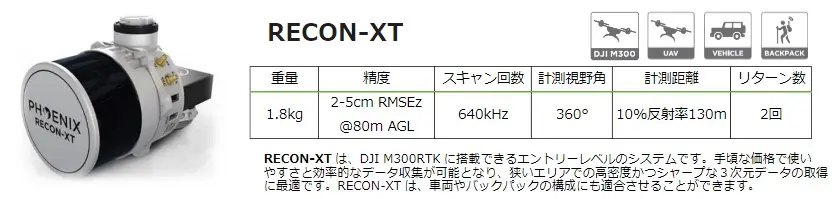 RECON-XT