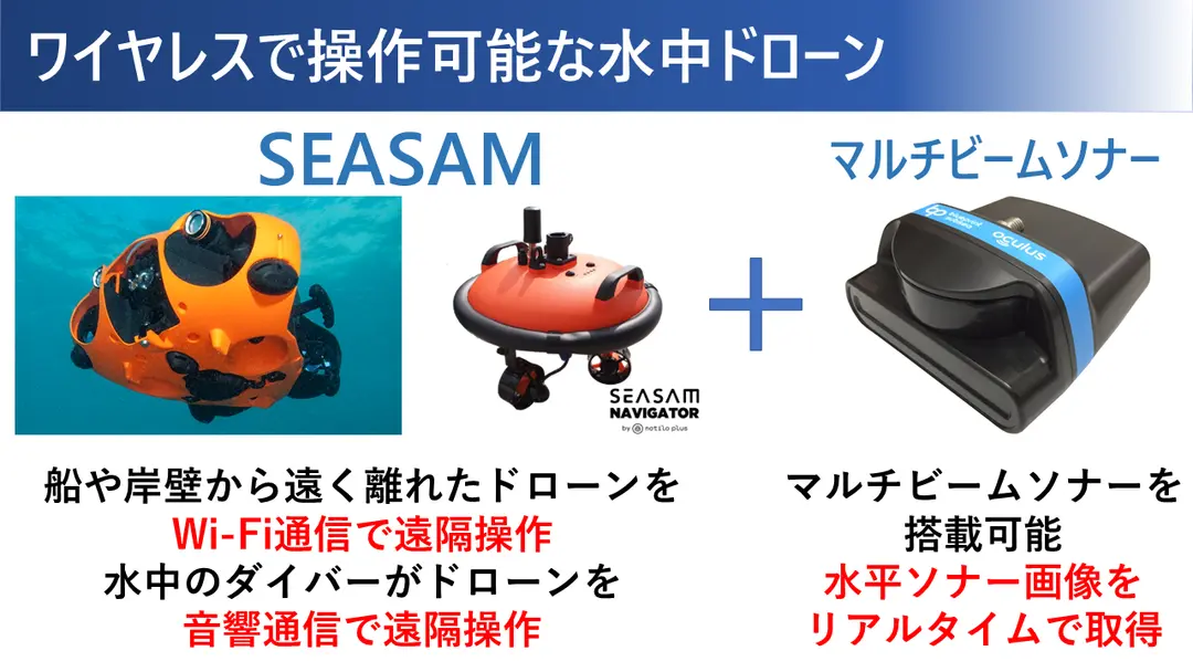 マルチビームソナーを搭載可能な水中自律探査マルチドローン SEASAM