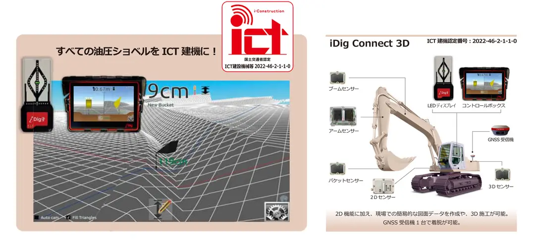 ワイヤレス・載せ替えできる3Dマシンガイダンス「iDig Connect 3D」